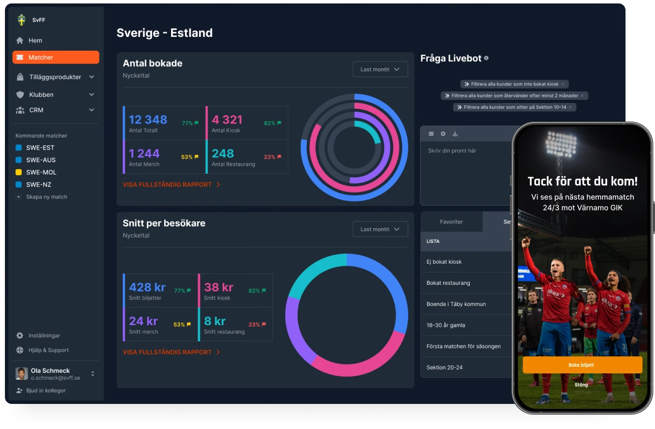 Marketing after match